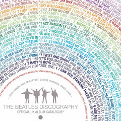 The Beatles: Discography Art Music nickprints for We Built This City 3