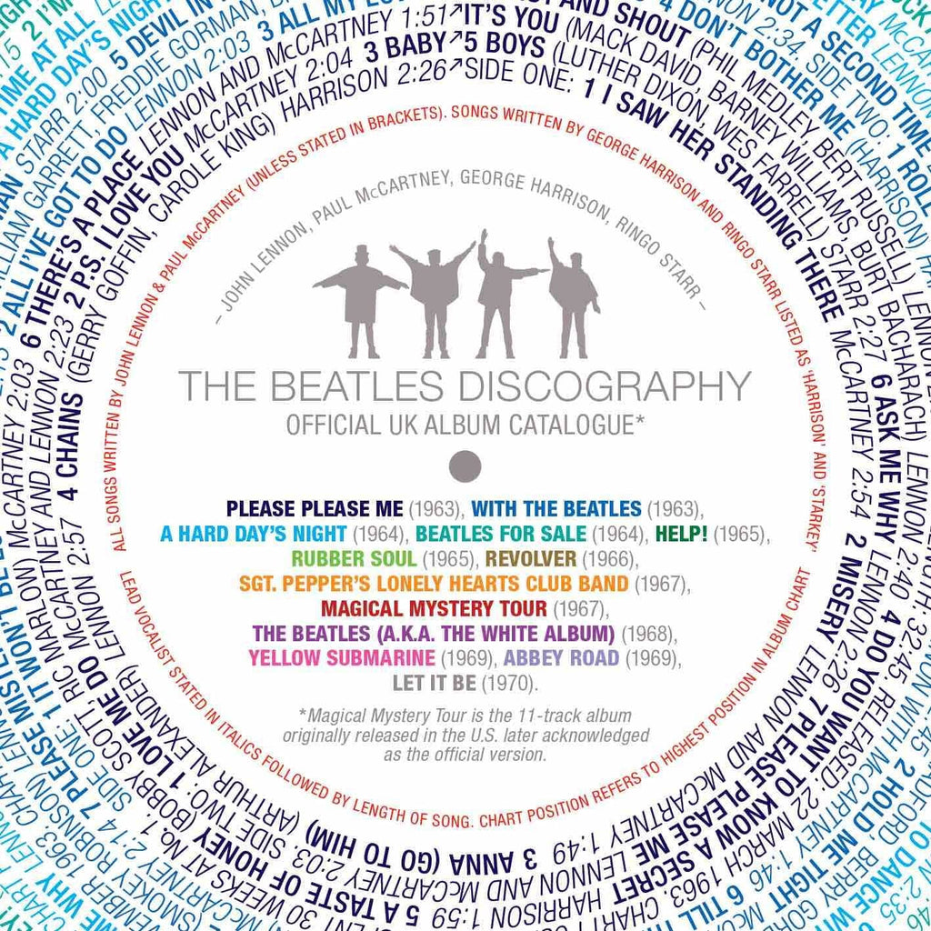 The Beatles: Discography Art Music nickprints for We Built This City 2