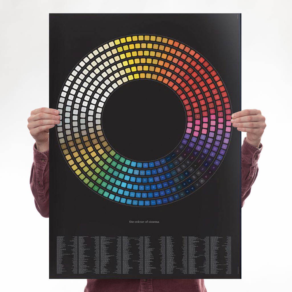 The Colour Of Cinema Art Culture Dorothy for We Built This City 1