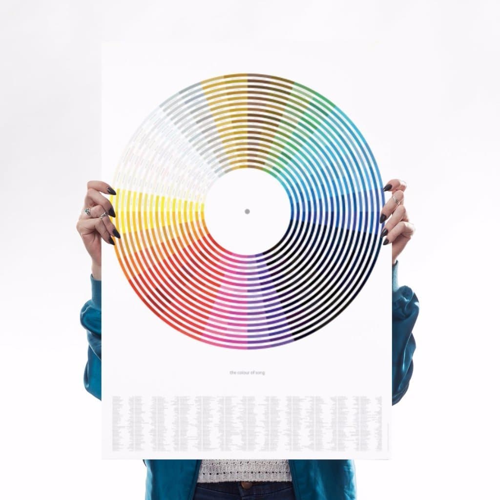 Colour Of Song Art Music Dorothy for We Built This City 1