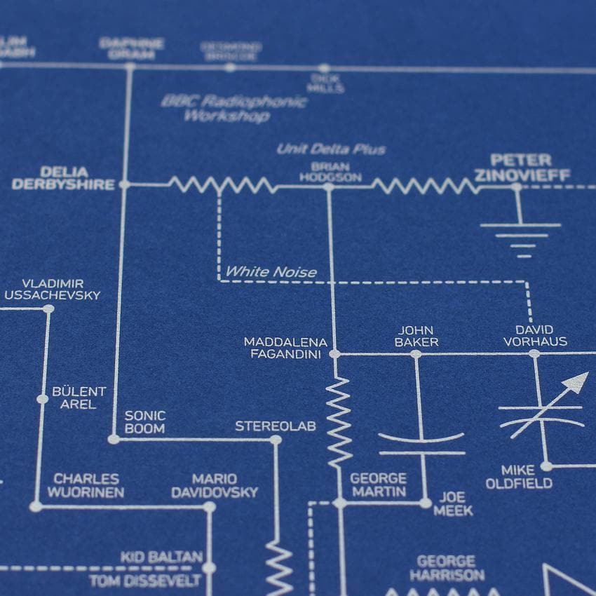 Electric Love Blueprint Art Music Dorothy for We Built This City 5