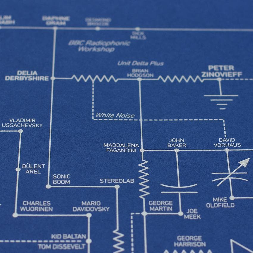 Electric Love Blueprint Art Music Dorothy for We Built This City 5