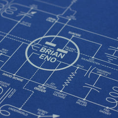 Electric Love Blueprint Art Music Dorothy for We Built This City 3